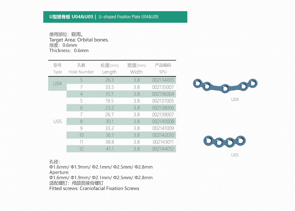 Craniofacial Fixation Plates