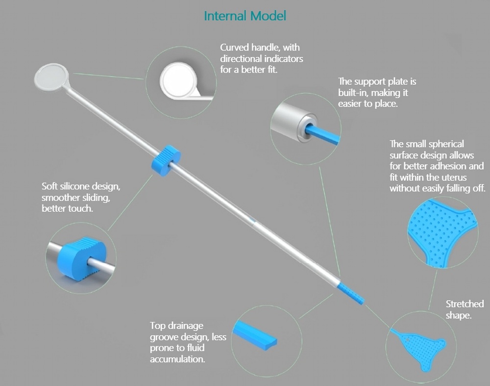 Disposable Uterine Stent